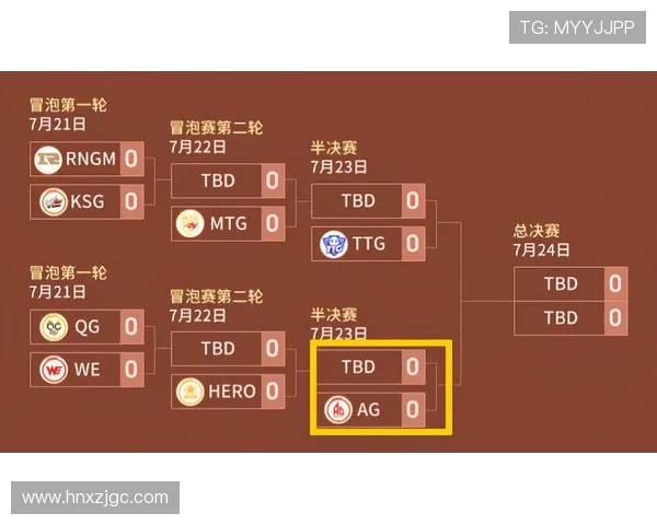 杭州篮球队节奏表现分析与战术调整探讨