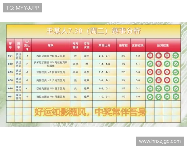 2018年奥地利与巴西足球比赛精彩比分回顾与分析
