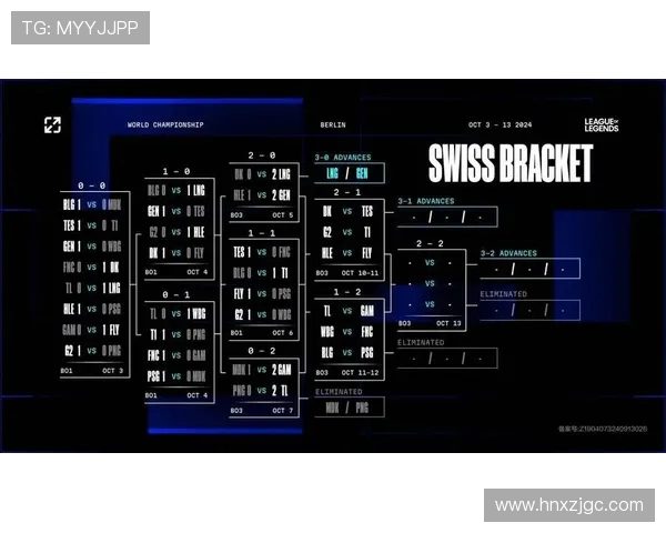 英雄联盟深度解析：揭开BLG战术背后的秘密与策略