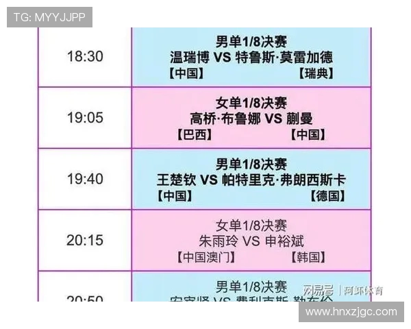 重庆乒乓球队在全国耐力排行榜中荣登第九名展现出强大实力与潜力