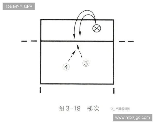 南京滑板队快攻战术分析与表现评估的深度解读